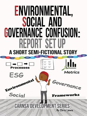 cover image of Environmental, Social and Governance Confusion